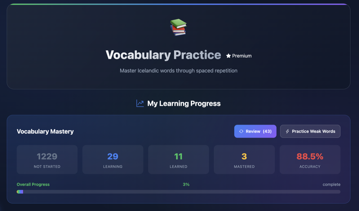 Learning progress dashboard showing vocabulary mastery stats